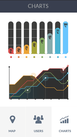 网站攻击工具软件安卓版数据监控