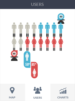 网站攻击工具软件iPad版业务监控