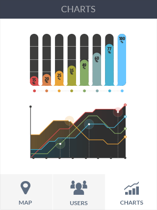 网站攻击工具软件iPad版危险警报